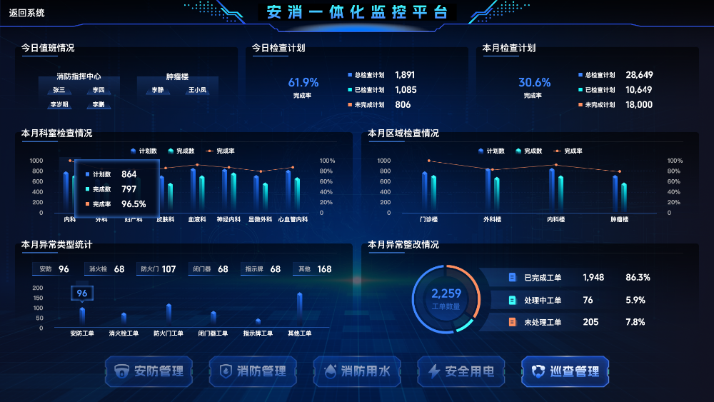 巡查.png