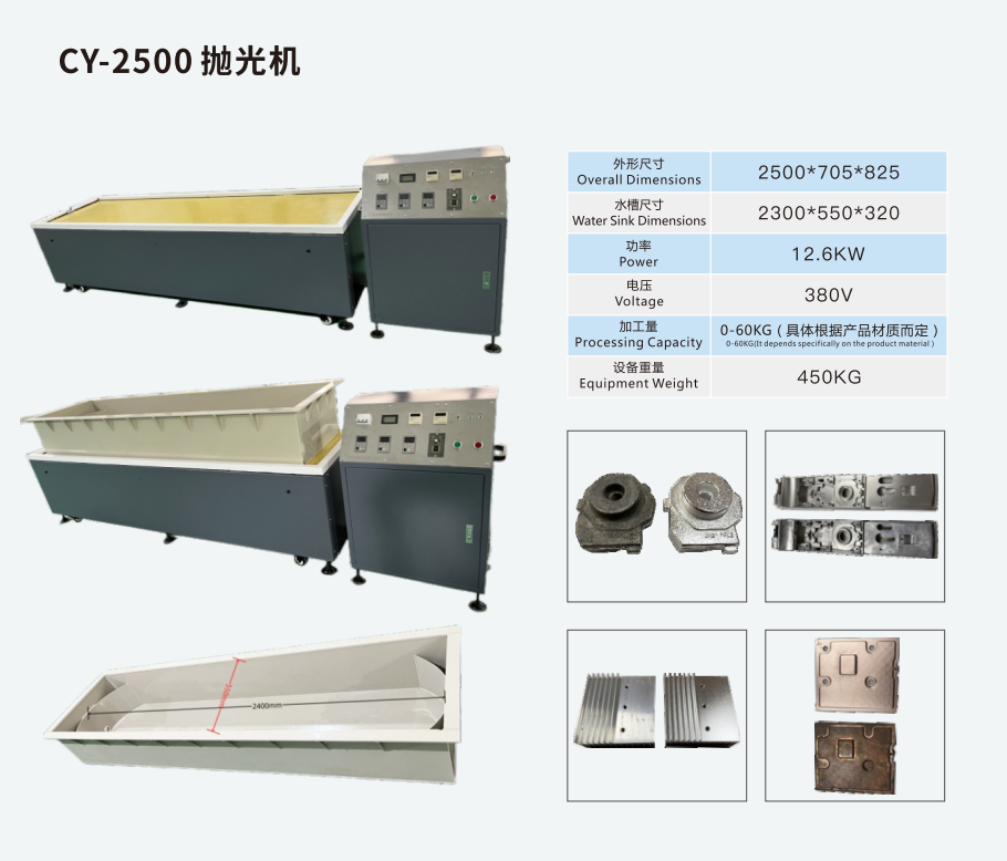 CY-2500抛光机.png