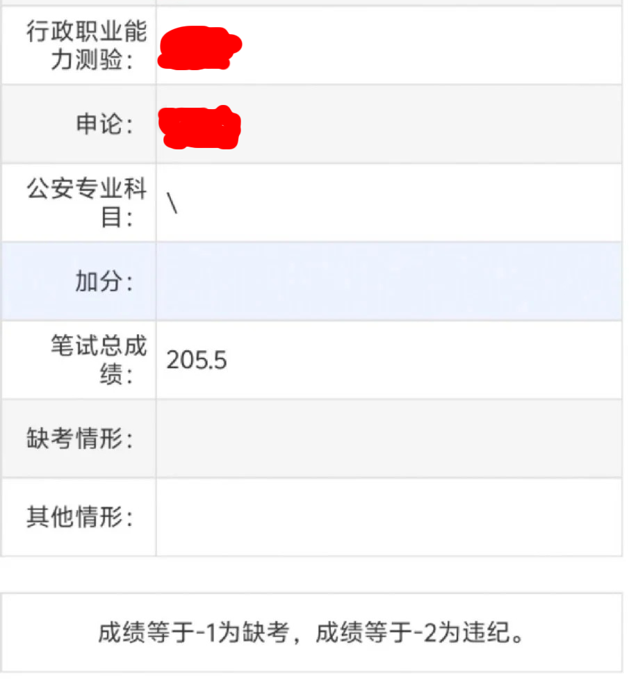 陕西205.5.png