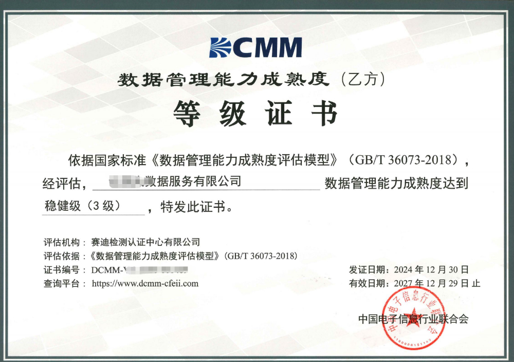 DCMM.jpg