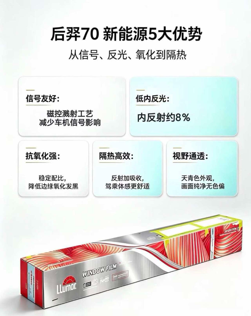 西安站龙膜汽车膜 - 汽车用品店