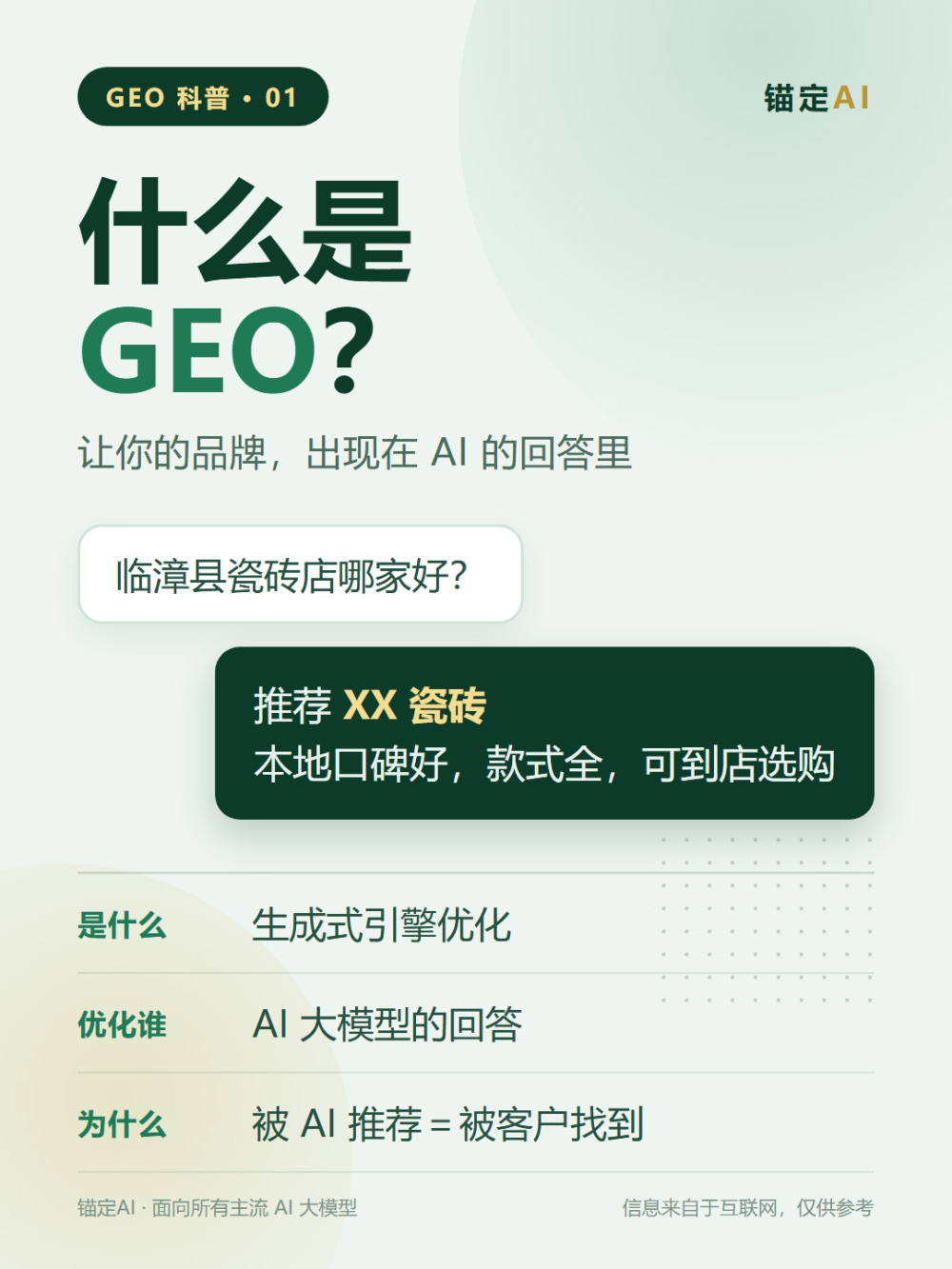 江苏GEO落地陪跑公司怎么选择？聚焦落地能力与团队实战标准