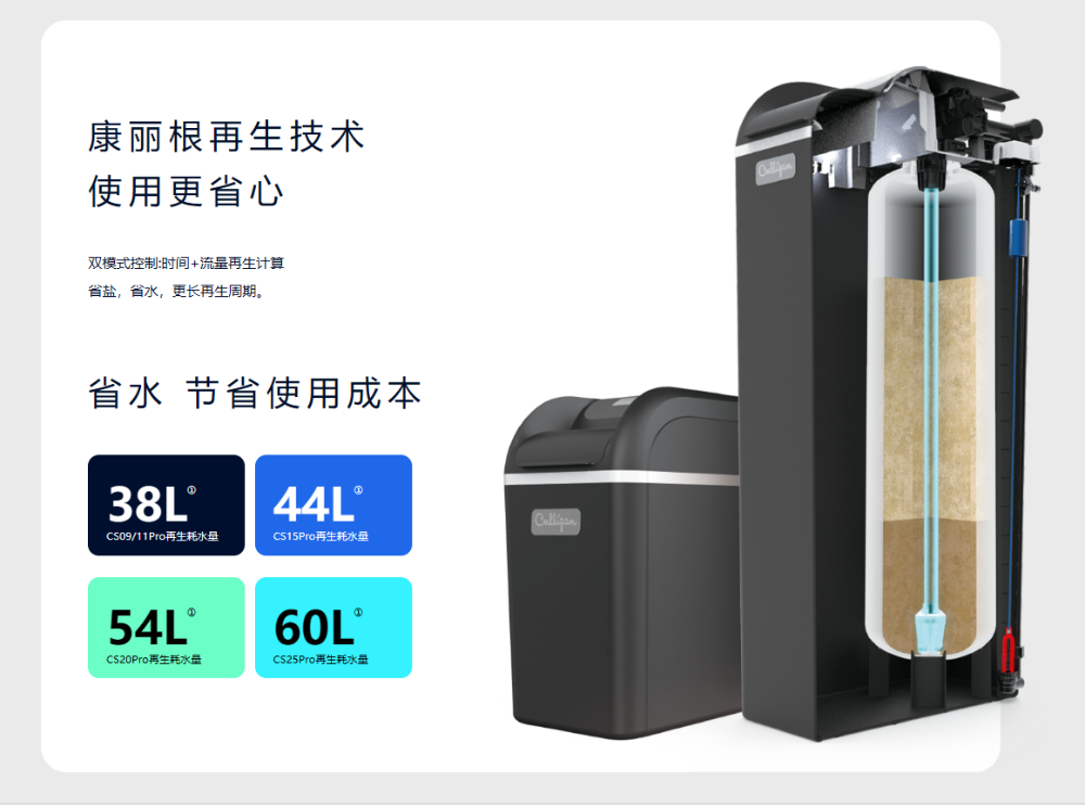 净水8.png