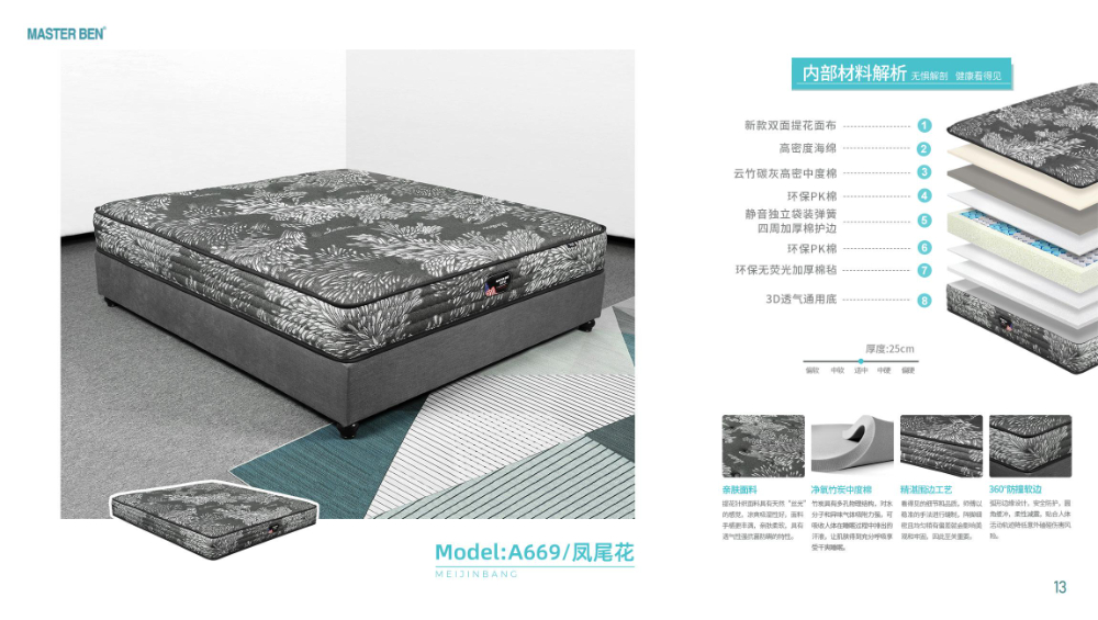 2025产品图册生产部_13.jpg