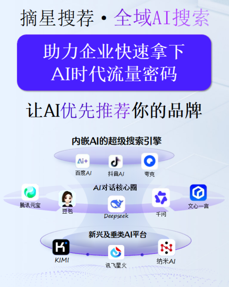 2026精选DeepSeek排名企业有哪些？临沂商家如何借AI搜索抢占获客先机