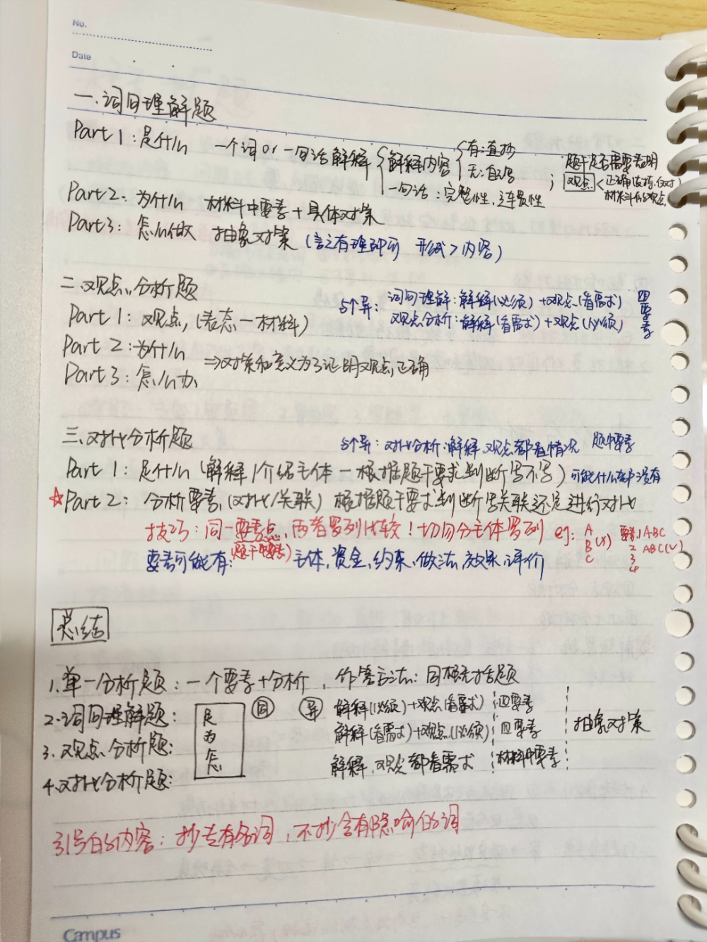申论手写笔记00007.jpg