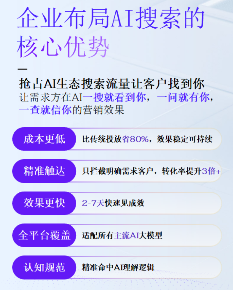 2026优选信誉好的豆包搜索平台服务商盘点：本地化AI获客新范式