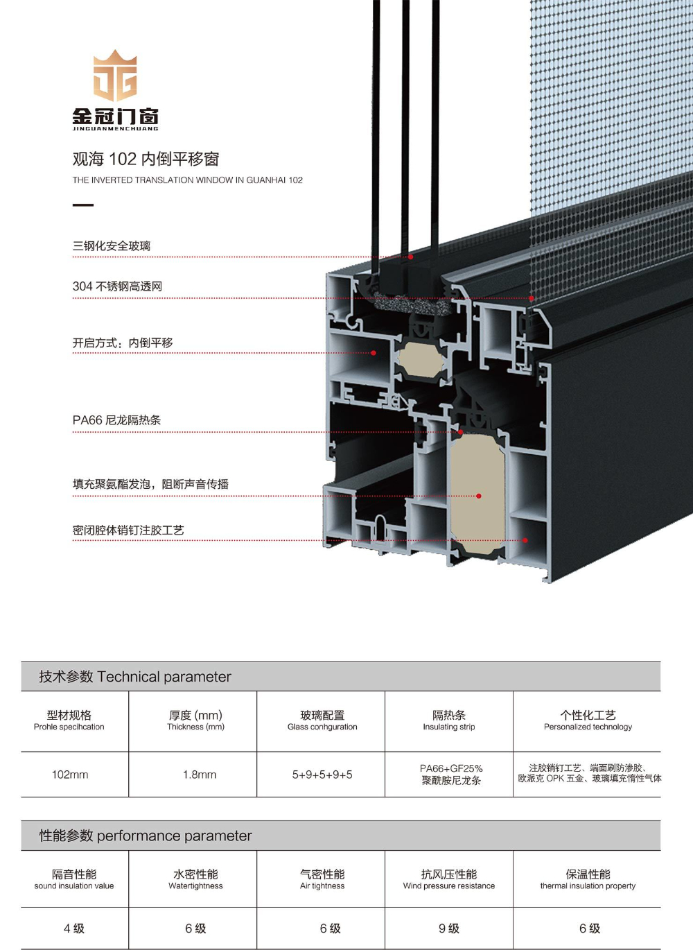 观海102内倒平移窗.jpg