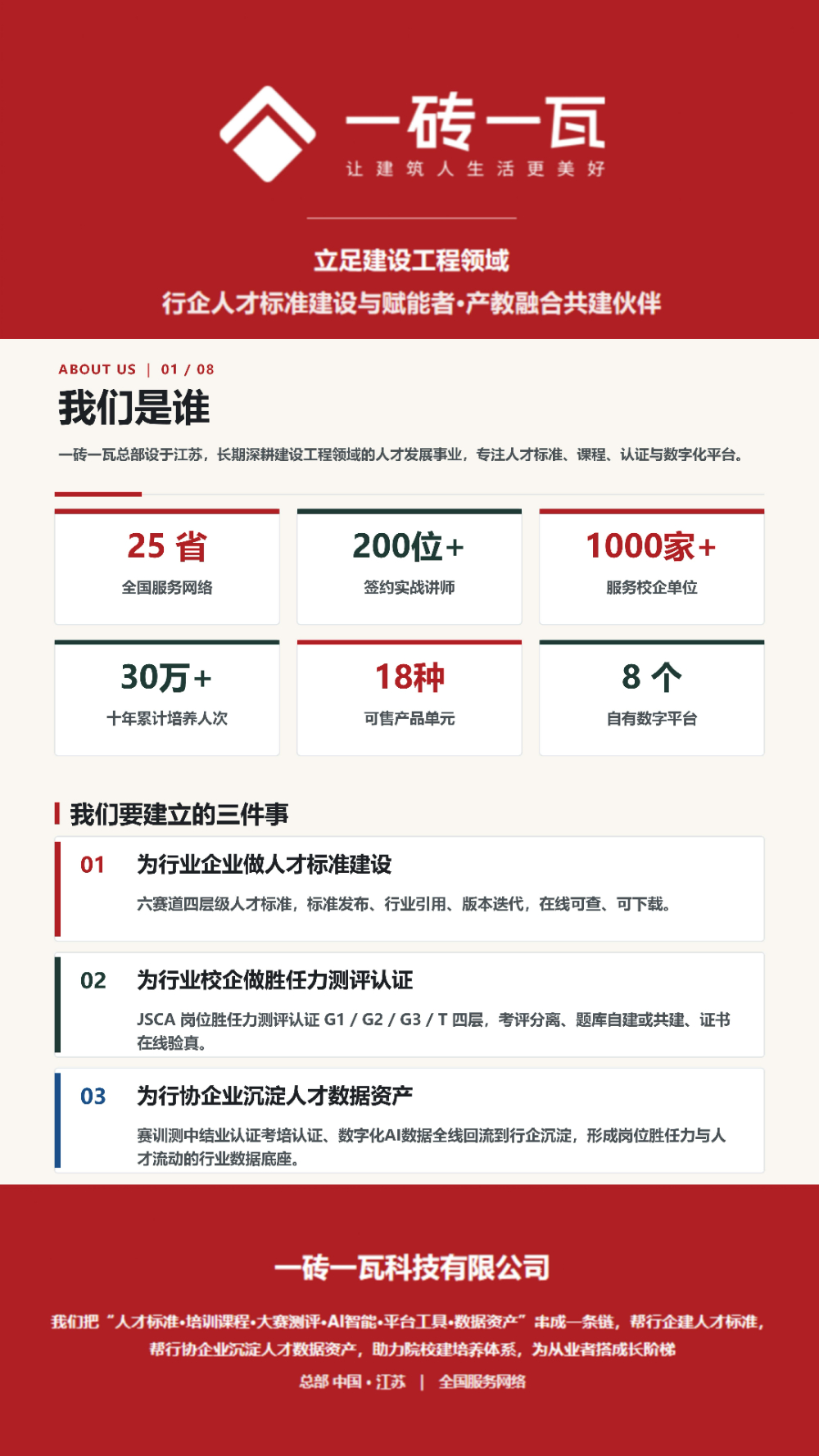 苏州企业内训体系搭建服务商怎么选？别踩这些坑，听我说点实在的