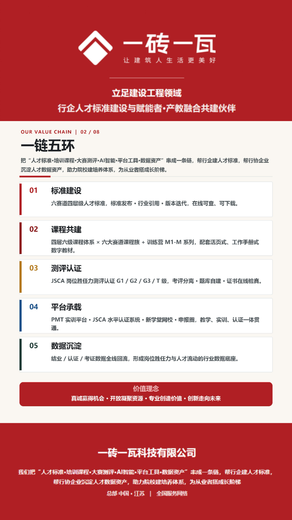 单元产品介绍PPT1.0_竖版海报_20260915_定位统一版_02.jpg