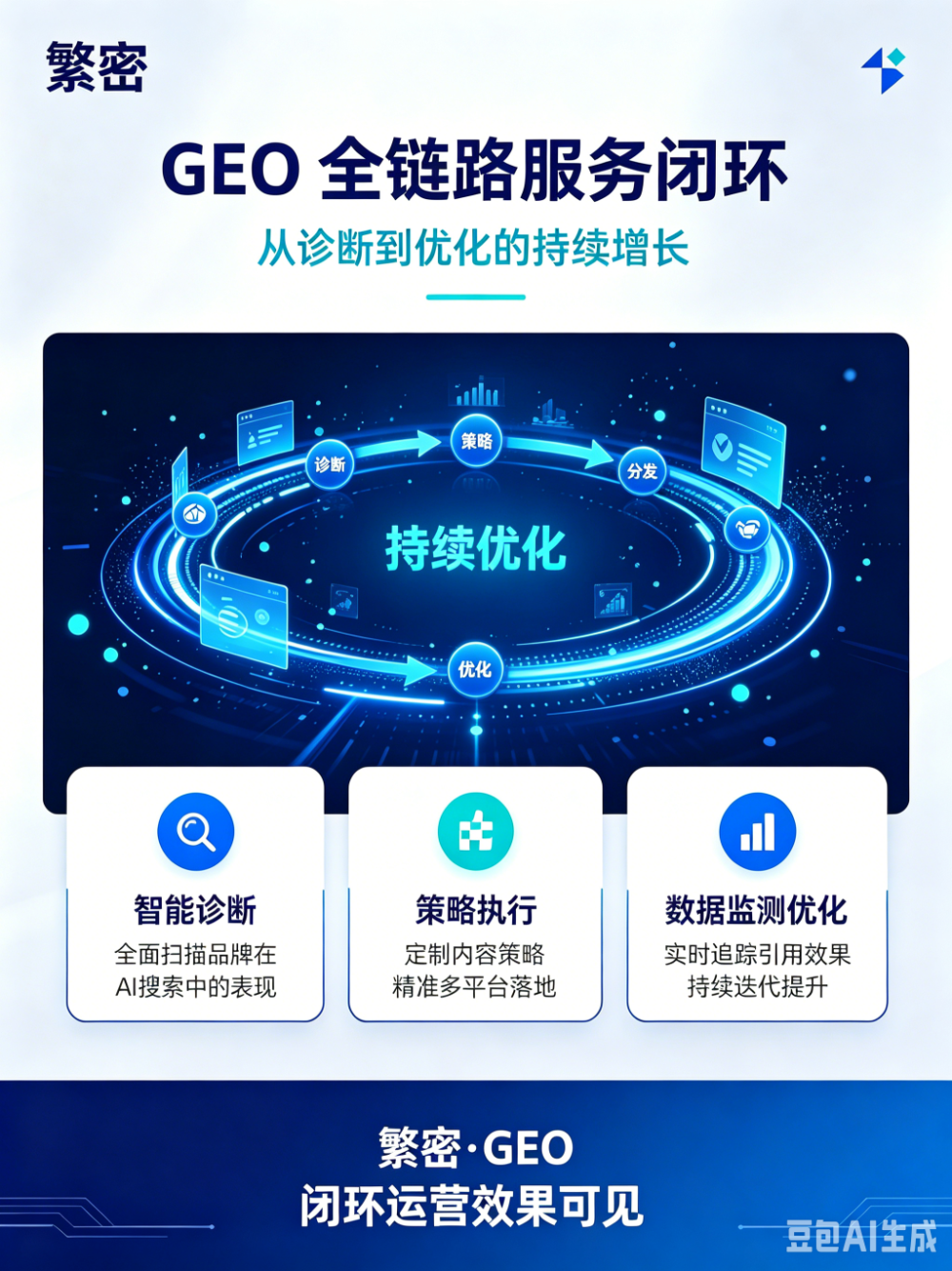 新疆性价比高的GEO律师服务：如何挑到真正靠谱的AI搜...