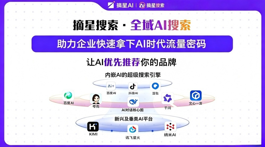 11大AI大模型2.png