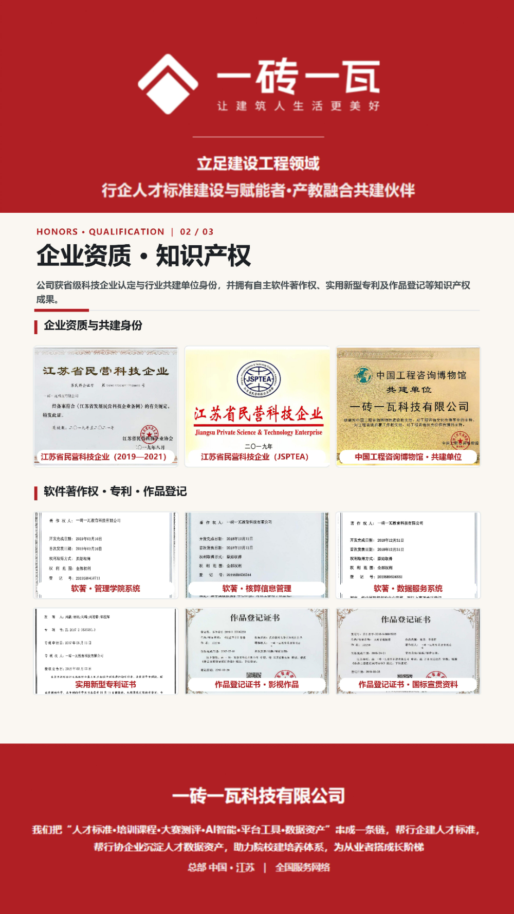 南京靠谱的网校（新学堂）品牌选择指南：从人才培养到数字...
