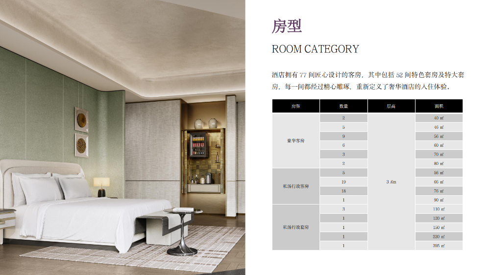 房型.png