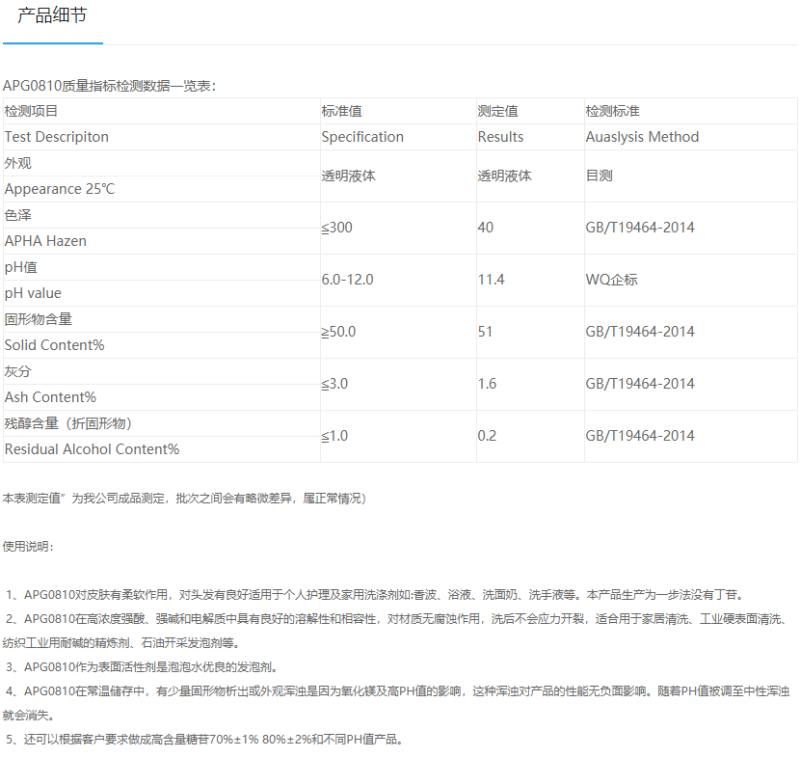 详情页-APG0810 指标参数.png