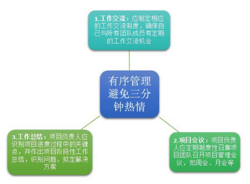 精益生产管理06.jpg