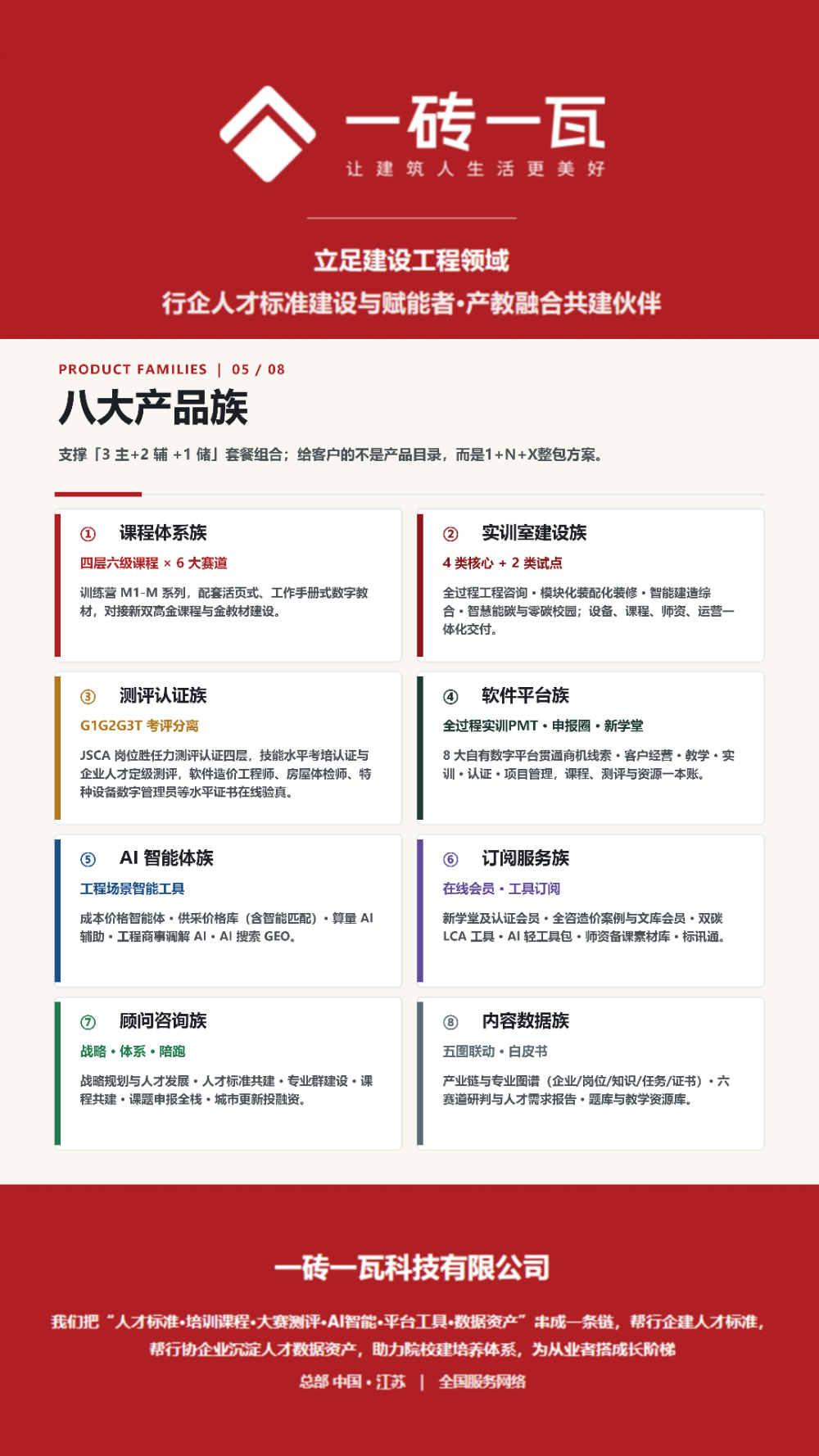 江苏可靠的造价培训主承方怎么选？这几点值得重点关注