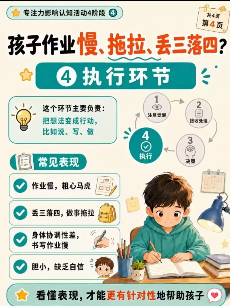 宿迁感统失调训练机构选择指南：理性判断与实操建议