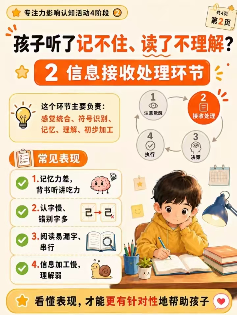 宿迁可靠的儿童语言能力支持康复中心口碑推荐