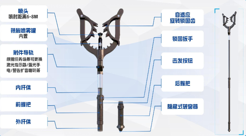 武汉站优盾-腾飞智捕器 - 一站式服务