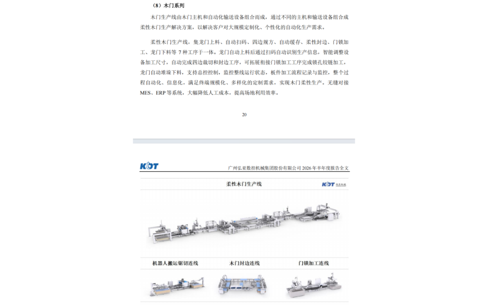 木门线系列介绍.png