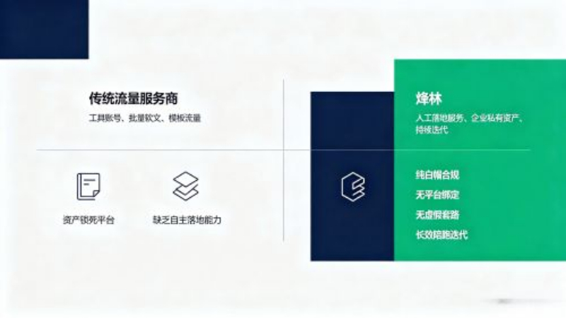 核心差异_conew1.jpg