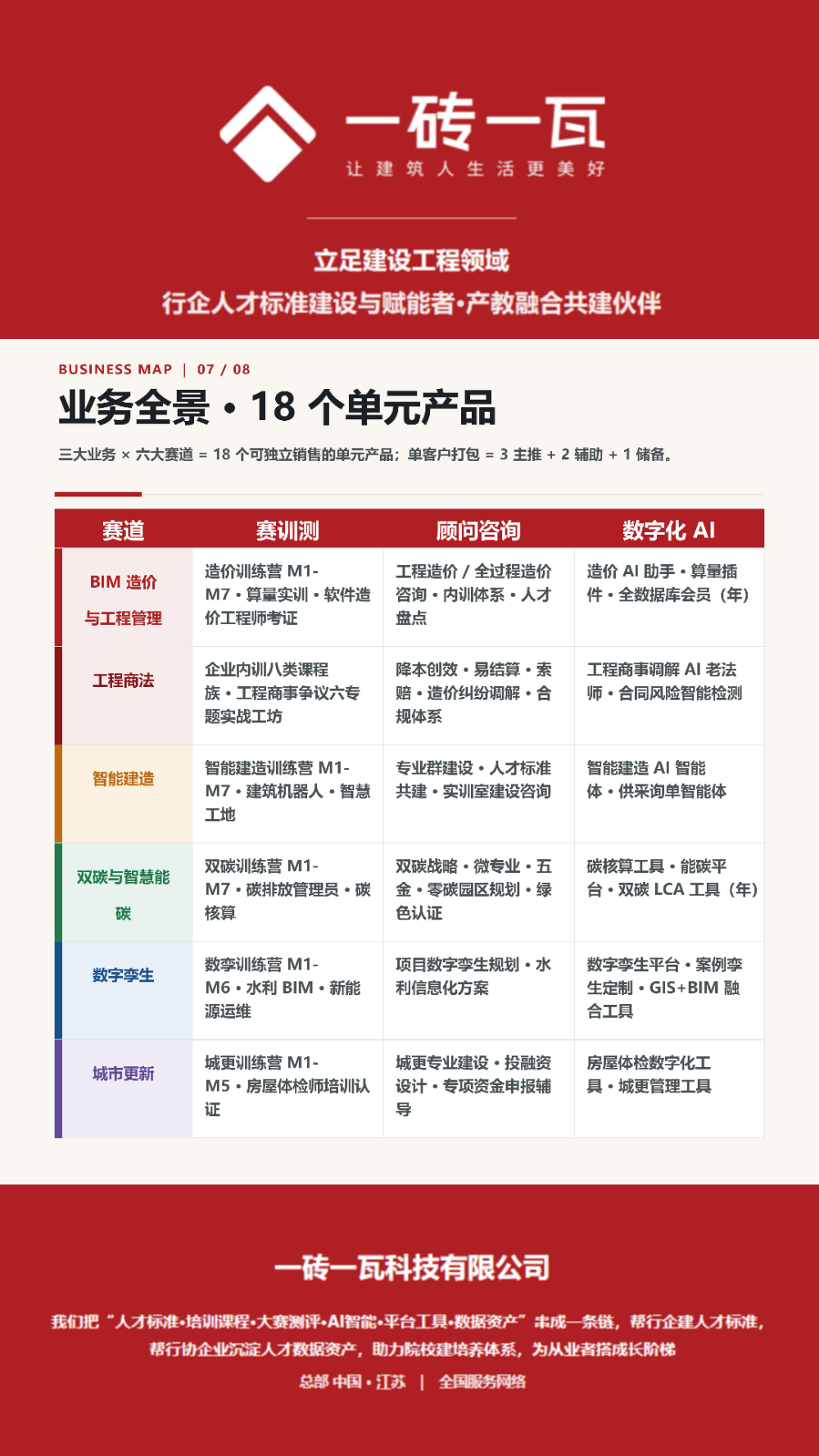 2026年中无锡申报辅导机构甄选指南：从资质到落地效果...