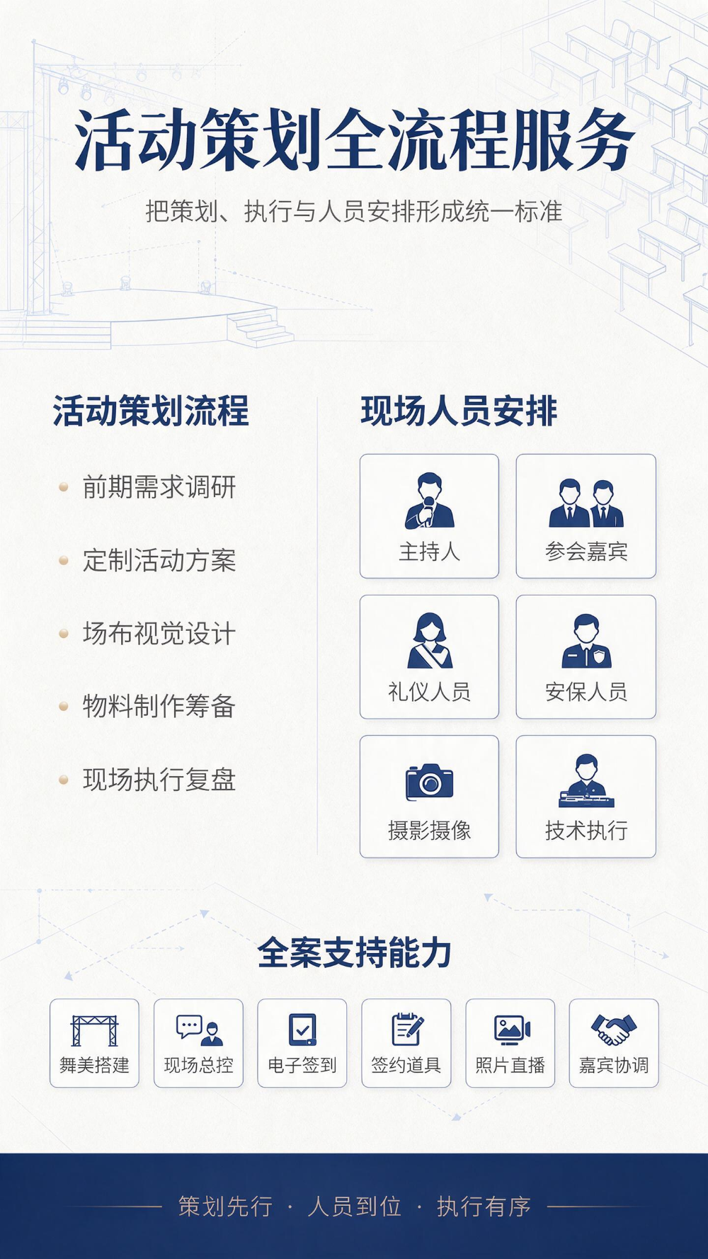 活动策划全流程服务.png
