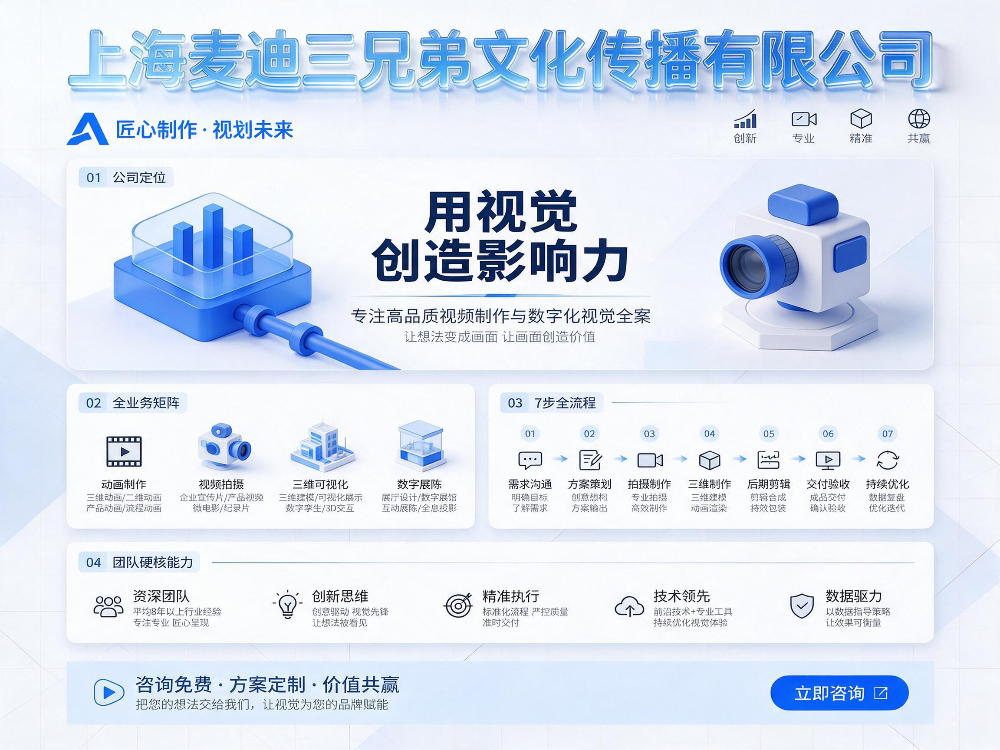 jimeng-2026-10-06-5001-在这张4_3蓝白3D毛玻璃商务海报顶部，加上大字号的“上海麦迪三兄弟文化传播有....png