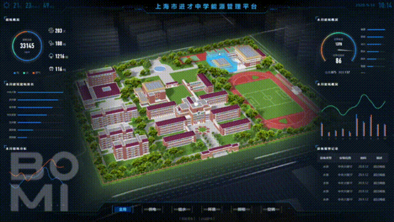 北京AI-EMS智能能源管理厂家怎么选？从技术、资质到...