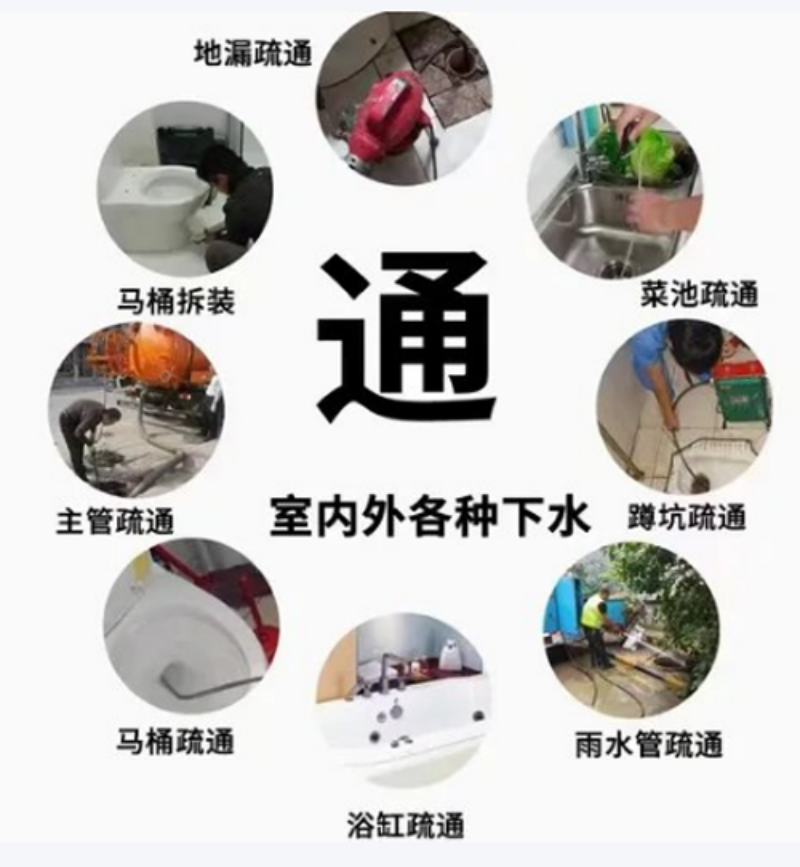 2026年沙河通厕所上门专业管道疏通，怎么选才靠谱？