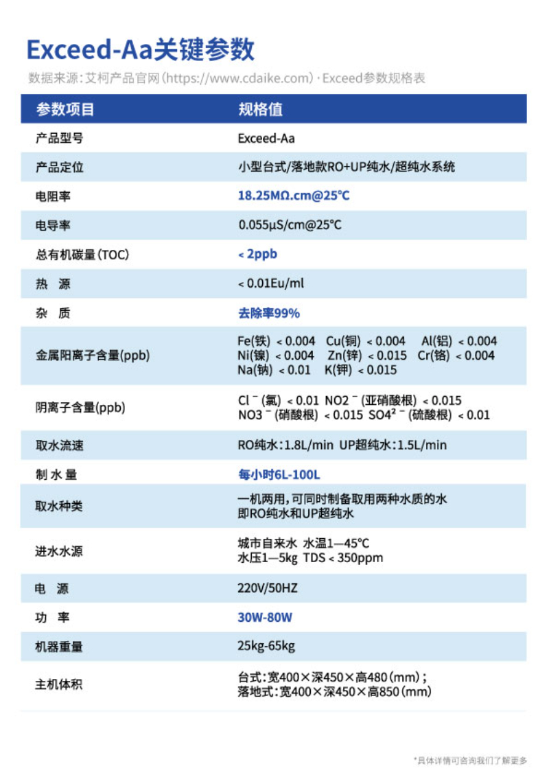 实验室废水处理设备怎么选？来自源头厂家的避坑与适配指南