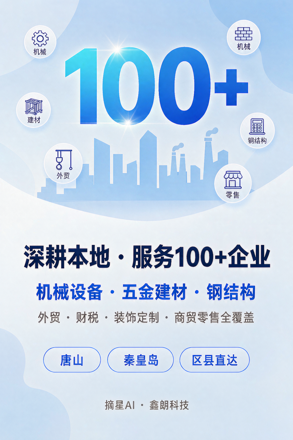 4-实力-服务100+企业.png