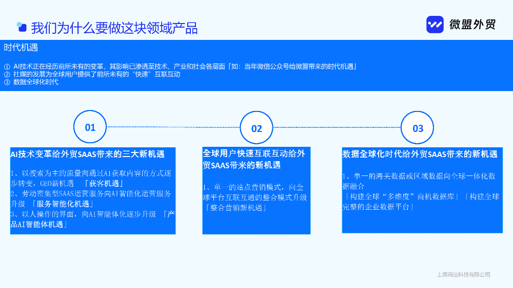 微盟外贸-产品介绍(2)_页面_04.jpg