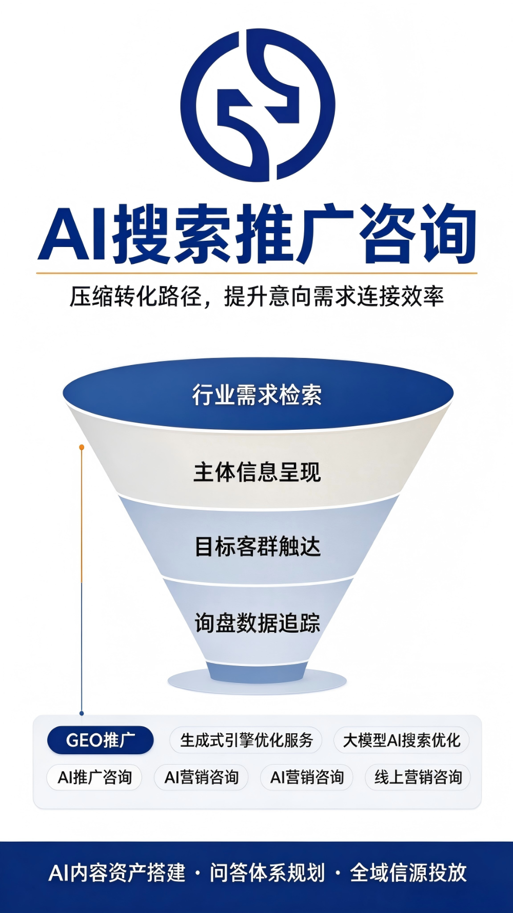 兰州本地生成式引擎优化服务哪家靠谱：实战考察与判断标准参考
