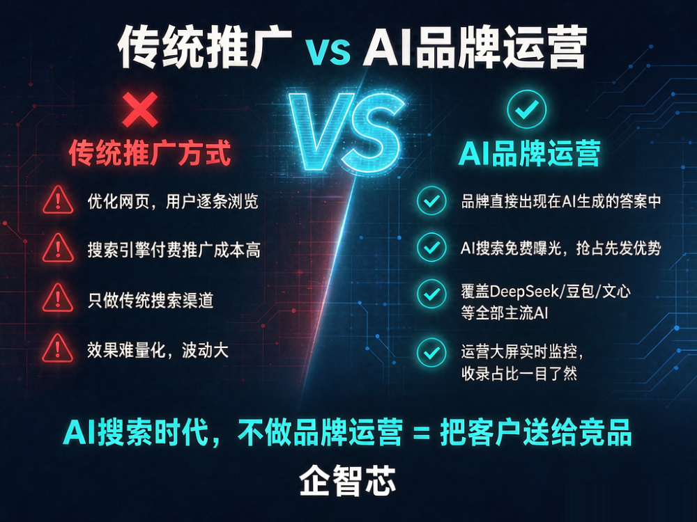 2026年10月新疆高性价比客户CRM系统品牌怎么选？...