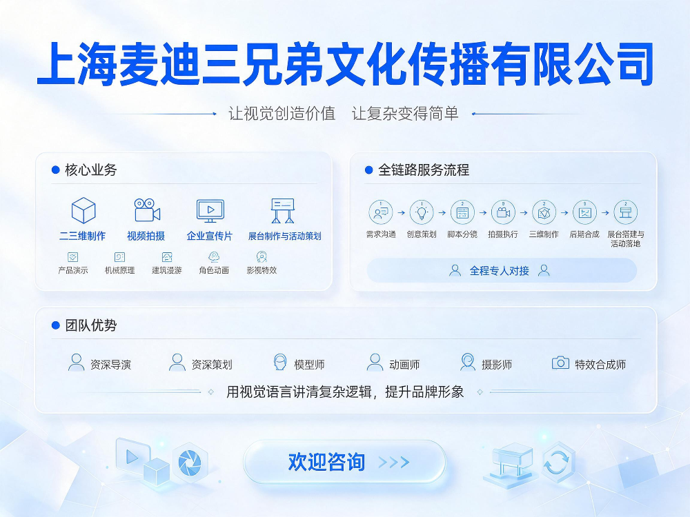 jimeng-2026-10-06-9131-在这张4_3浅蓝毛玻璃商务海报的顶部，居中加上超大号醒目的主标题文字“上海麦迪....png