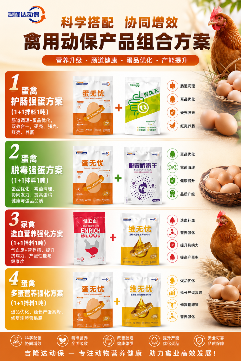 ChatGPT Image 蛋禽-禽.png