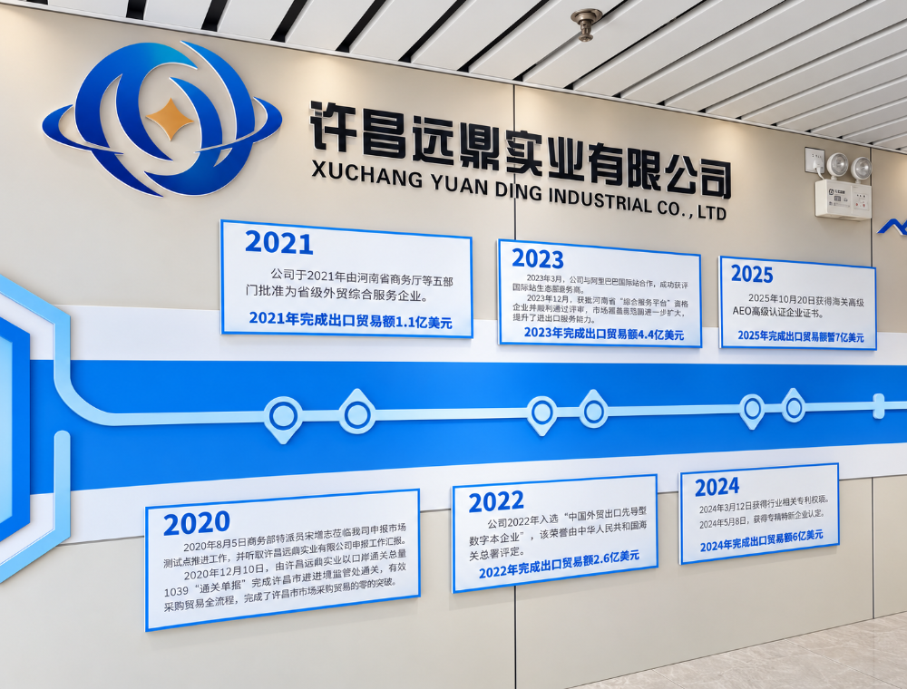 2026精选许昌比较好的1039外贸综合服务热门公司哪...
