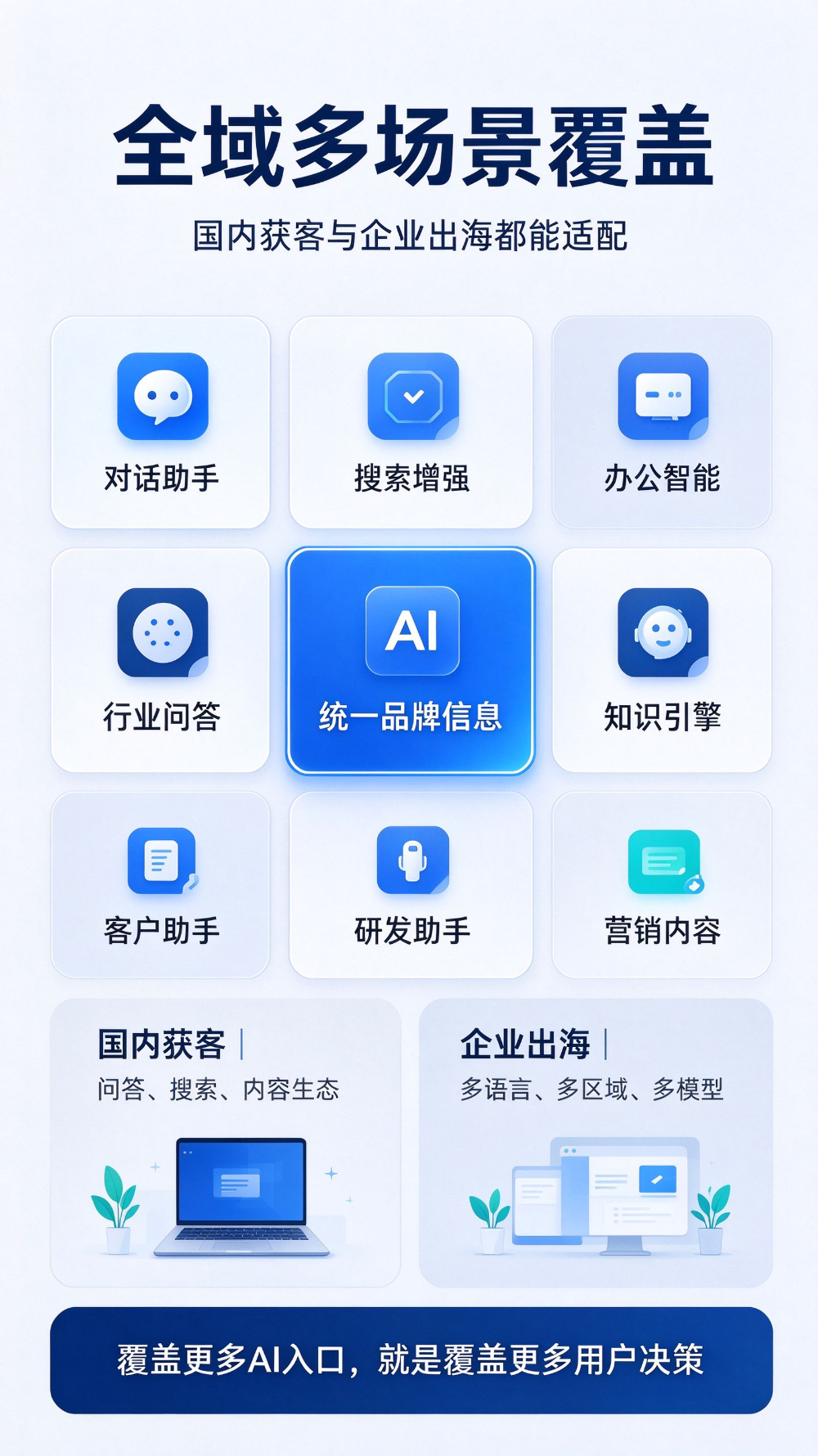 GEO推广怎么做？萧山企业抢占AI搜索流量入口的实操指南