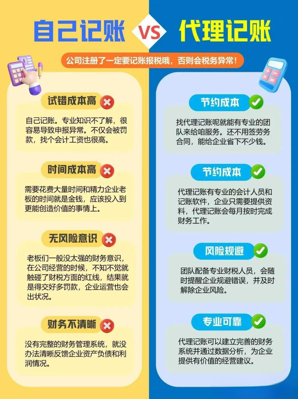 2026精选广州高性价比代理记帐公司推荐指南