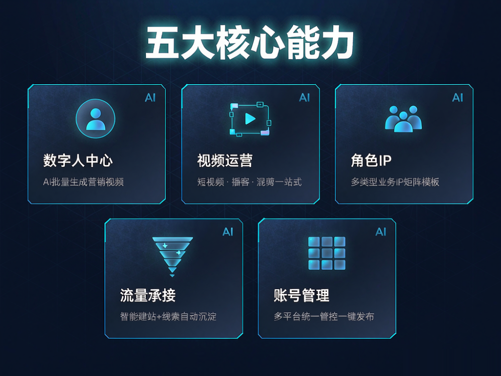 2026甄选浙江个人IP系统怎么选：从获客到经营的全链路拆解