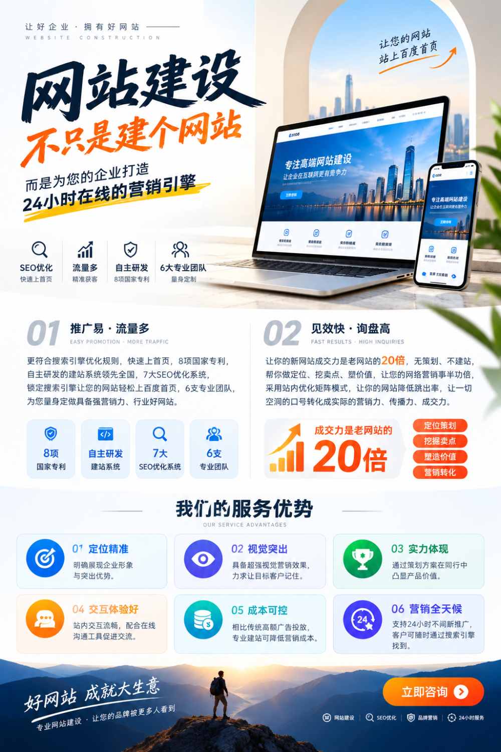 企业网站建设营销海报.png