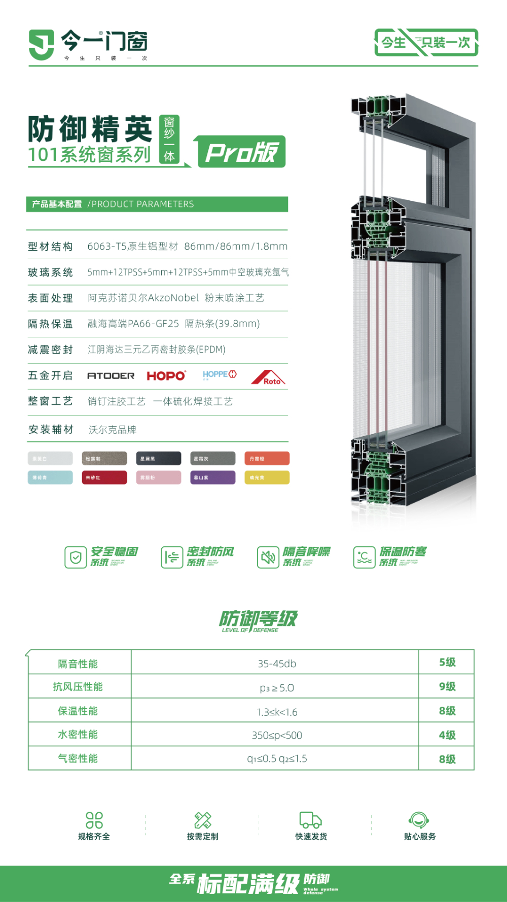 101系统窗系列pro.jpg