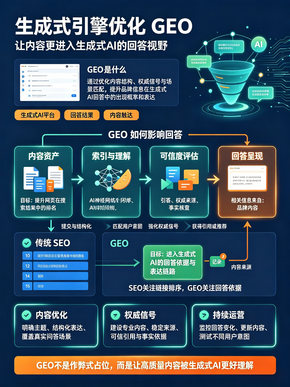 包头AI推广公司怎么选？本地企业避坑指南与优选思路