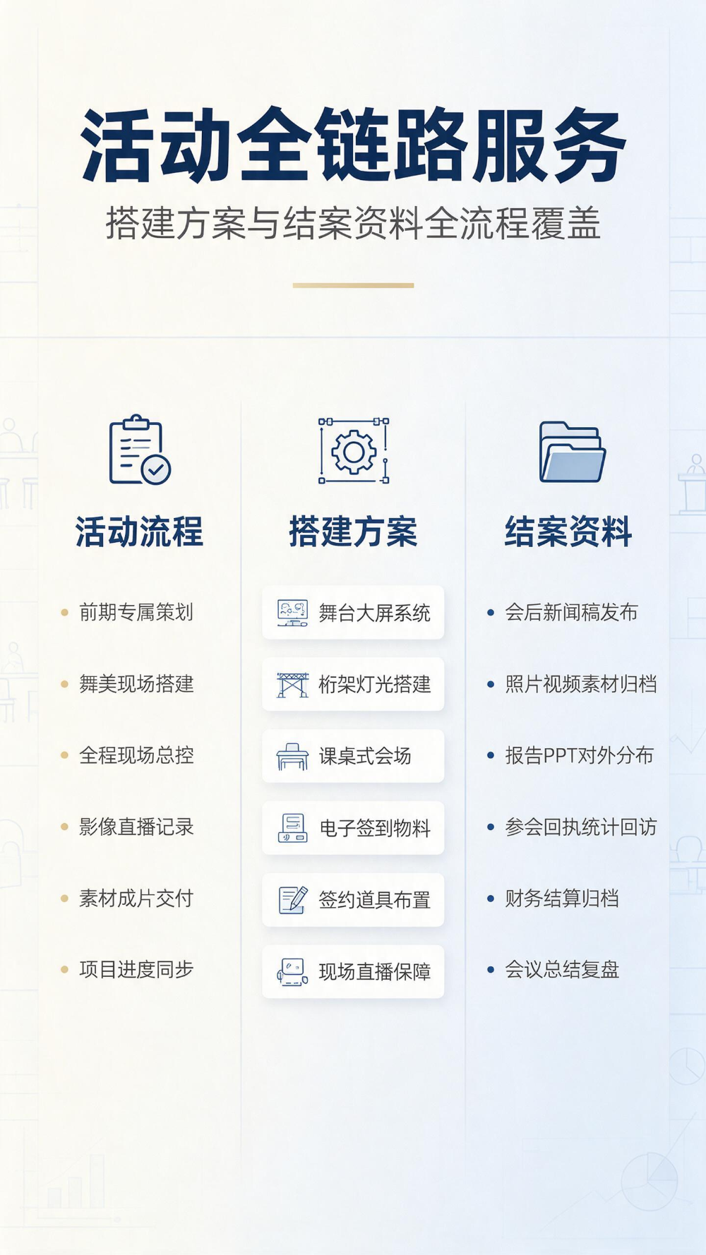 2026下半年杨浦专业的活动策划服务，为什么这家值得长...