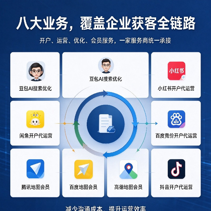 AI搜索与平台代运营宣传图制作 (18).jpg