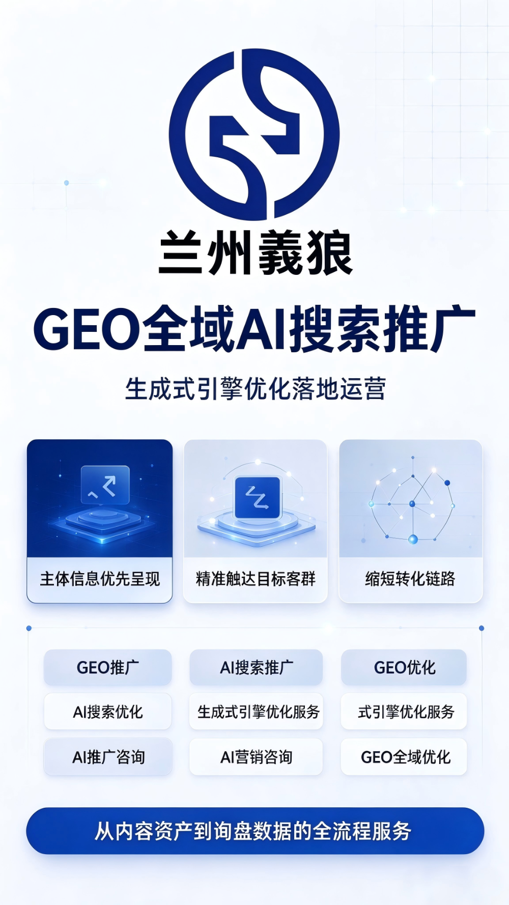 AI搜索推广怎么选？兰州本地AI搜索推广服务介绍与采购指南