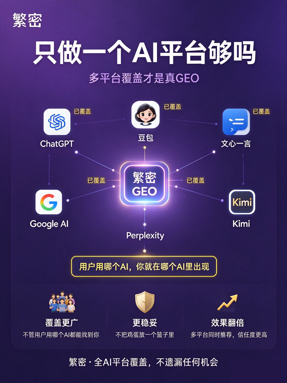 2026甄选：泽大律师品牌推广如何借力AI搜索，让好口碑被看见