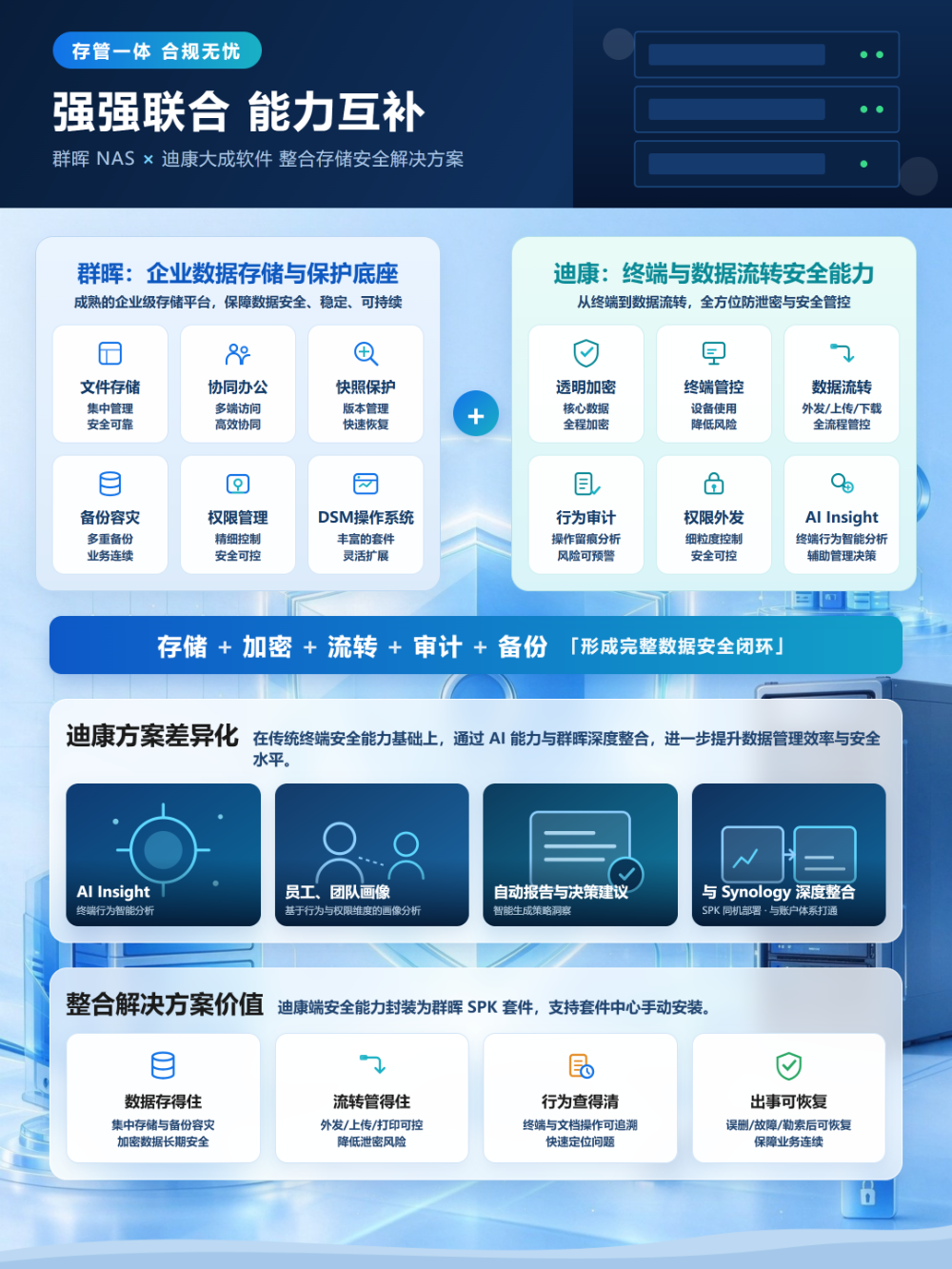 DLP数据防泄漏系统怎么选？2026年10月浙江企业如...